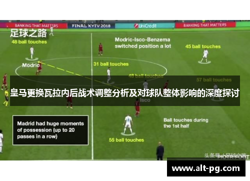 皇马更换瓦拉内后战术调整分析及对球队整体影响的深度探讨
