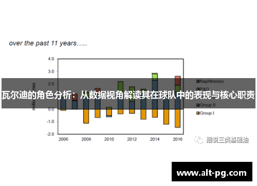瓦尔迪的角色分析：从数据视角解读其在球队中的表现与核心职责