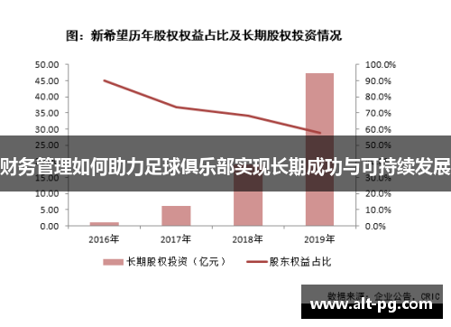 财务管理如何助力足球俱乐部实现长期成功与可持续发展