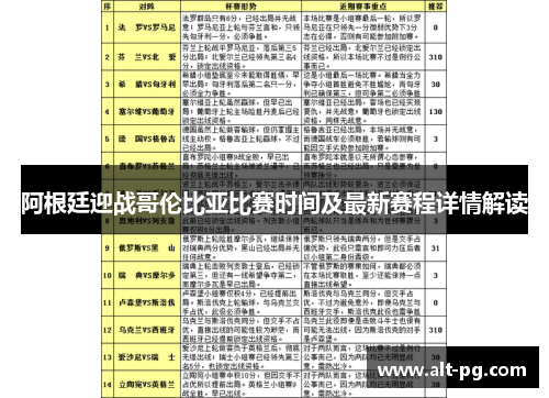 阿根廷迎战哥伦比亚比赛时间及最新赛程详情解读