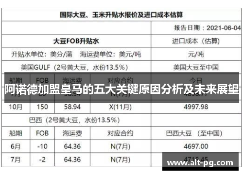 阿诺德加盟皇马的五大关键原因分析及未来展望